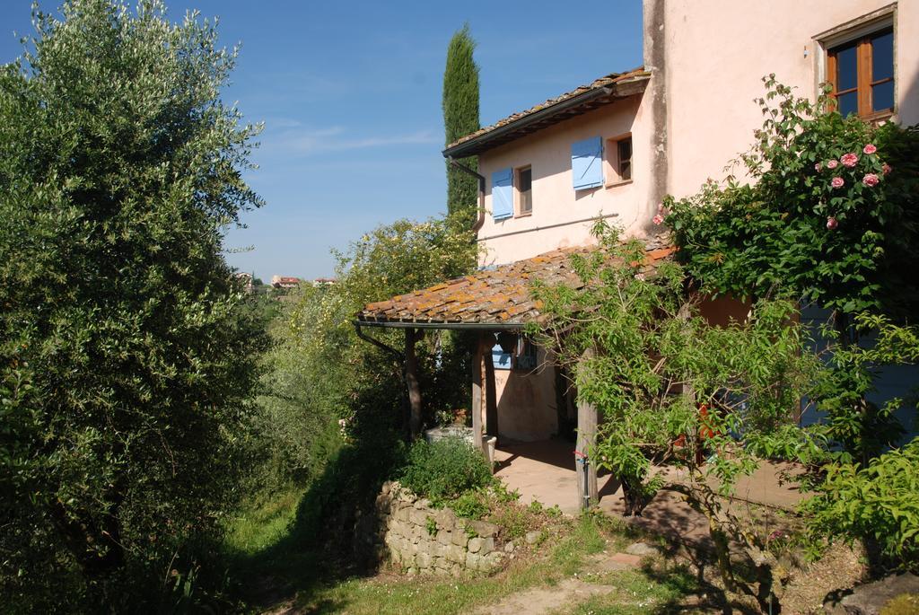 Appartamento Con Patio Privato E Giardino Tra Pisa E Firenze ปาลายา ภายนอก รูปภาพ